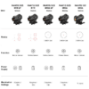MANTIS 1×25 3MOA SP RWD33